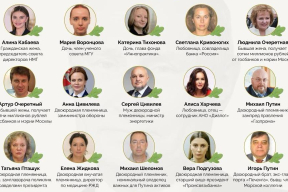 Родственники Путина получили десятки должностей в госструктурах, — расследование «Проекта»